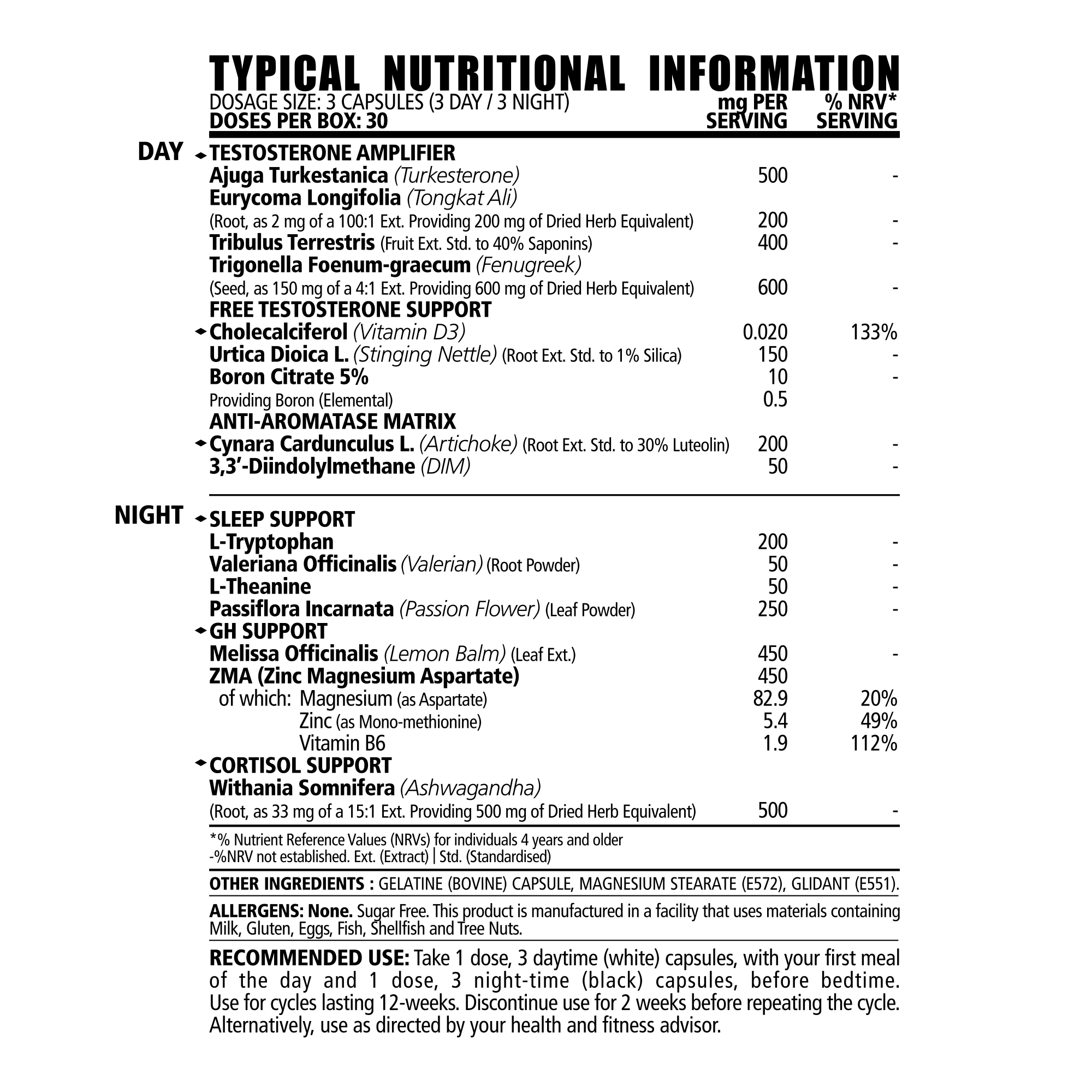 Halo Test Nutritional Performance Labs   Halo Test NT   FV1DV1 2 